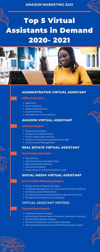 How To Get The Best From A Virtual Assistant 2