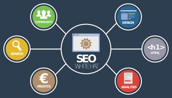 SEO Agency Software Tips in 2021 3